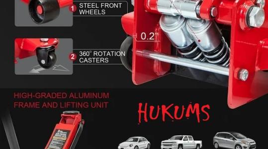 Unlock the Potential of Your Projects with the Right Tools from hukums.com