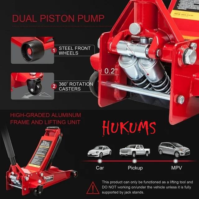 Unlock the Potential of Your Projects with the Right Tools from hukums.com